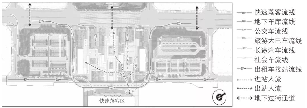 晋城东站站前广场东侧地块总平面布置及流线