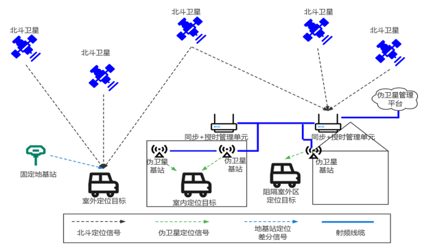 综交市政院荣获全国优秀工程咨询成果奖