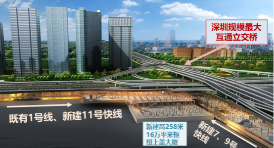 深圳BIM促进会会长单位获本省科技进步一等奖