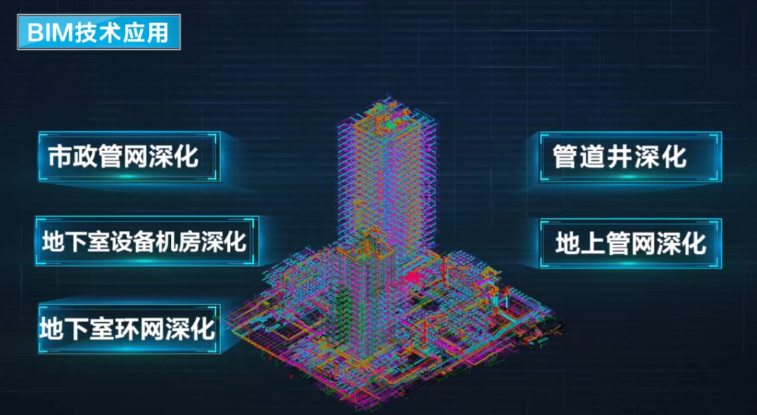 建设集团荣获BIM大赛大奖